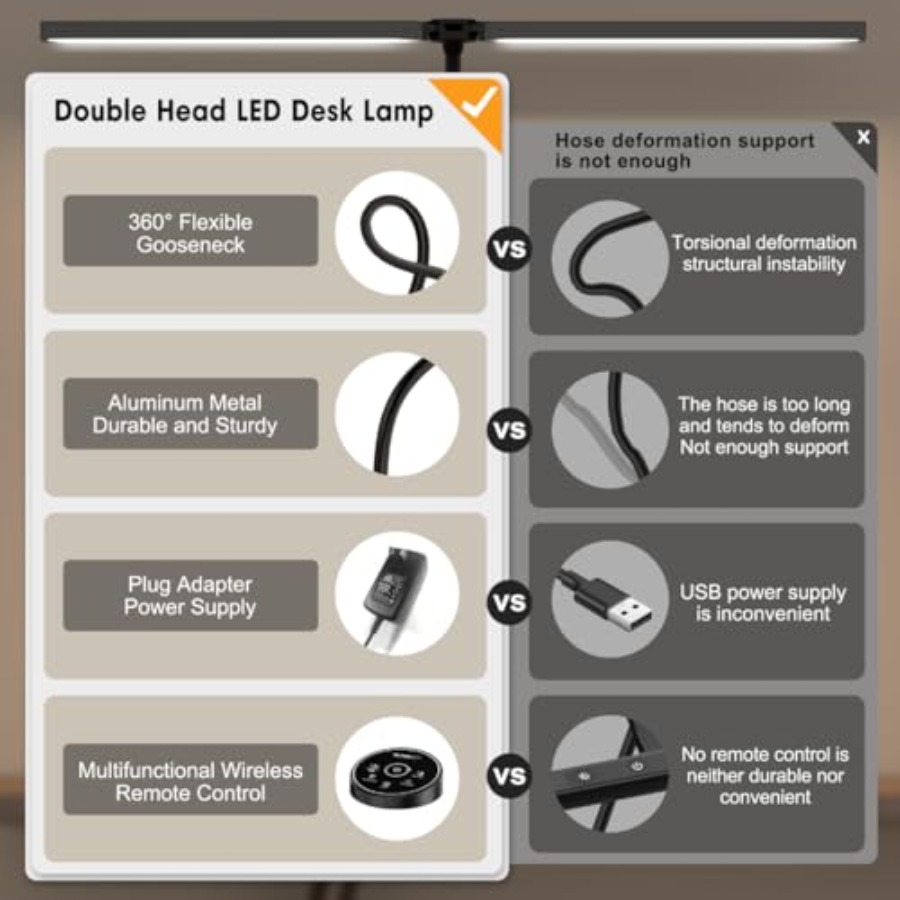 Ofis ve Ev İçin LED Masa Lamba - Home Office Lamp incelemesi ve fiyatı