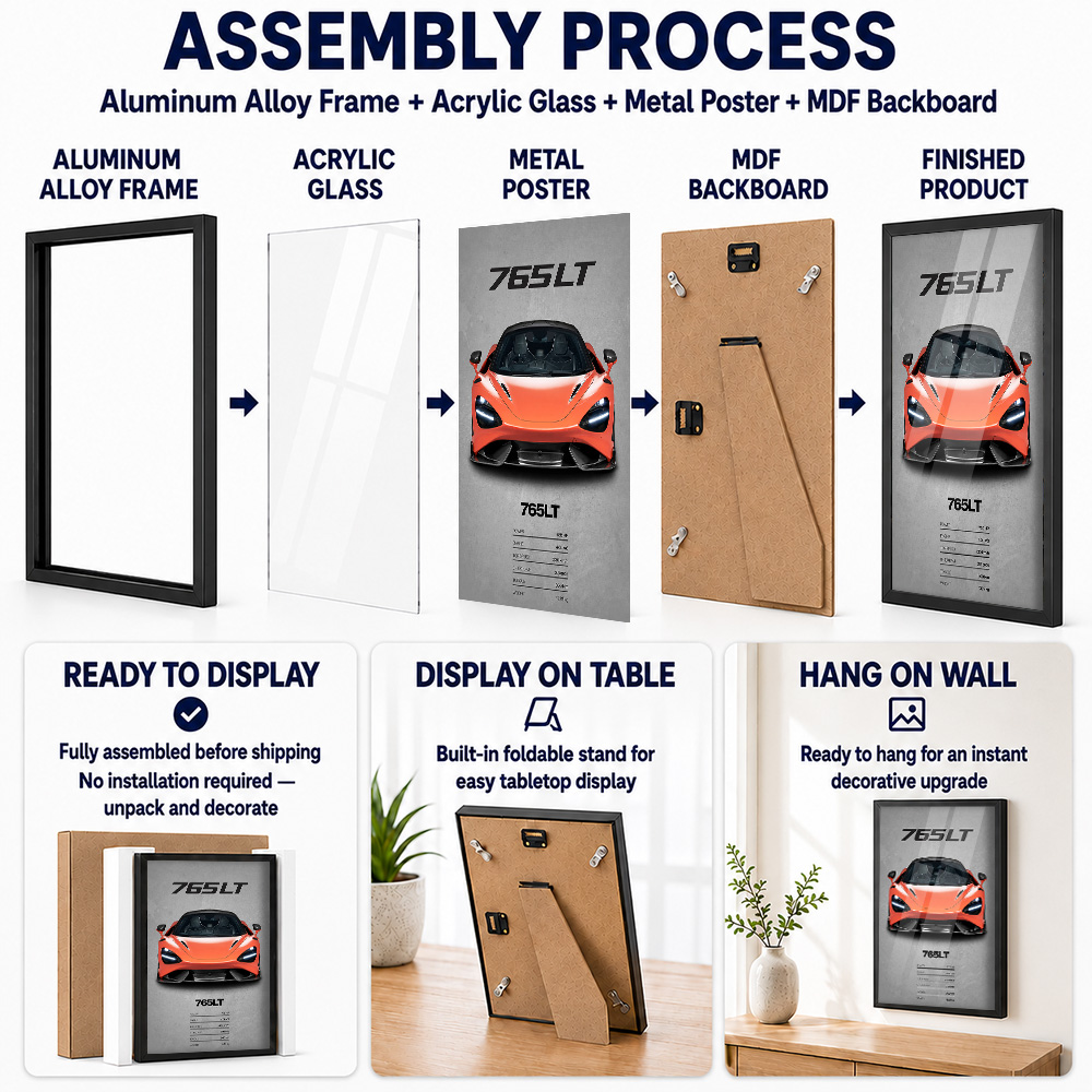 Birleşik Krallık 765LT Araba Ç - Home Office United Kingdom incelemesi ve fiyatı