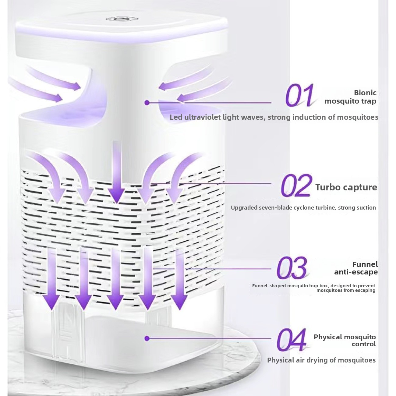 Yeni Sivrisinek Öldürücü Lamba - Home Office Lamp incelemesi ve fiyatı