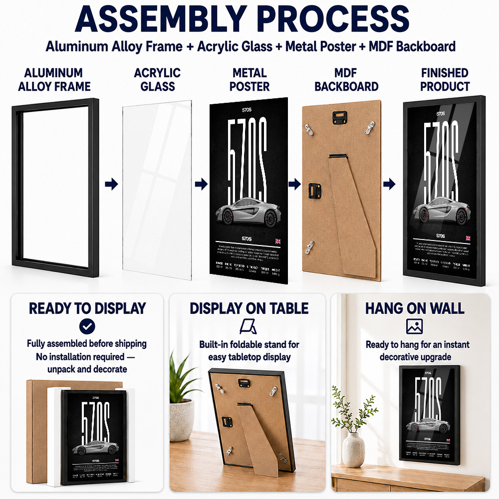 Birleşik Krallık 570S Araba Çe - Home Office United Kingdom incelemesi ve fiyatı