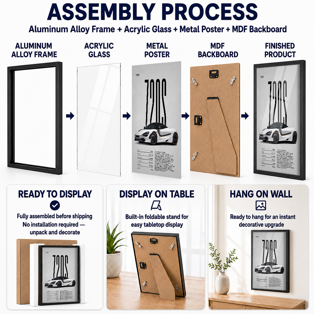 Birleşik Krallık 720S Araba Çe - Home Office United Kingdom incelemesi ve fiyatı
